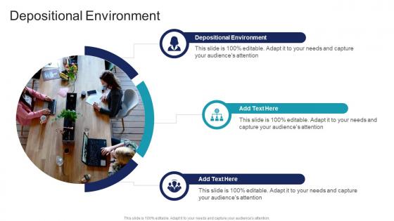 Depositional Environment In Powerpoint And Google Slides Cpb