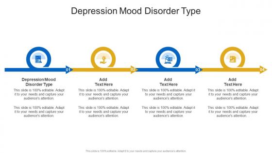 Depression Mood Disorder Type In Powerpoint And Google Slides Cpb