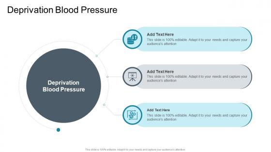 Deprivation Blood Pressure In Powerpoint And Google Slides Cpb