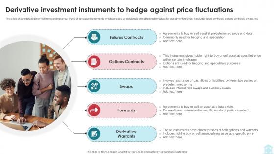 Derivative Investment Instruments To Hedge Against Mastering Investment Banking Fin SS V