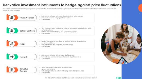 Derivative Investment Instruments To Hedge Understanding Investment Banking Framework Fin SS V