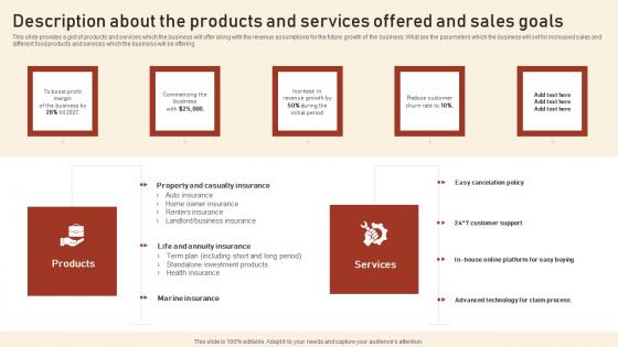 Description About The Products And Services Offered And Sales Goals Assurant Insurance Agency Brochure Pdf