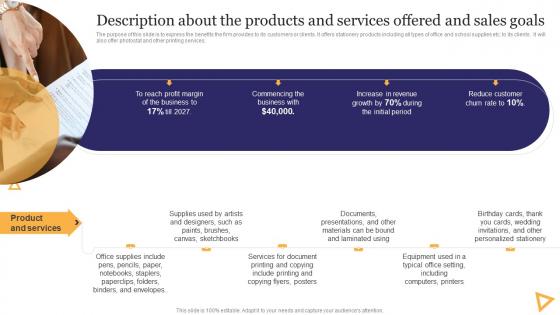 Description About The Products Services Stationery Business Plan Go To Market Strategy Designs Pdf