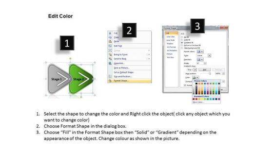 Description Of A Process In Triangular Format Business PowerPoint Flowchart Slides Slide03