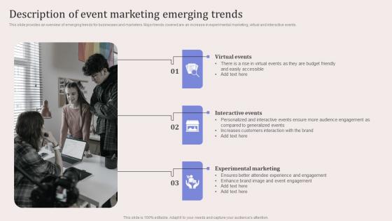 Description Of Event Marketing Emerging Virtual Event Promotion To Capture Background Pdf