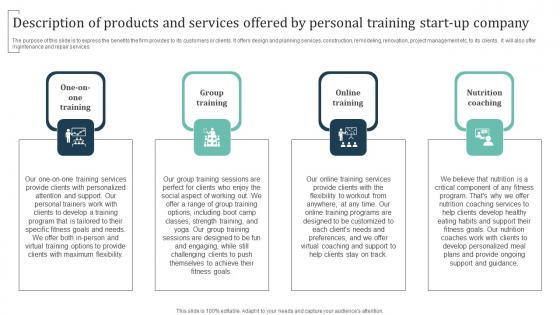 Description Of Products And Services Offered By Personal Group Training Business Ideas Pdf