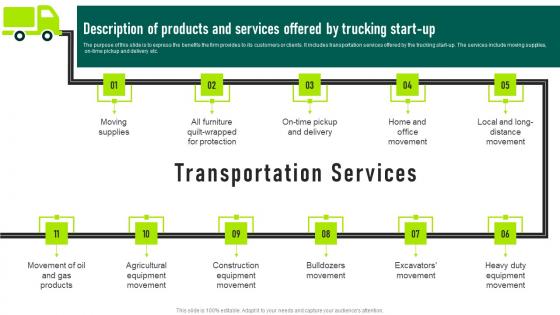 Description Of Products And Services Offered Trucking Services Business Plan Designs Pdf