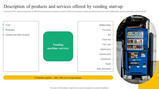 Description Of Products Services Beverage Vending Machine Business Plan Go To Market Strategy Guidelines Pdf