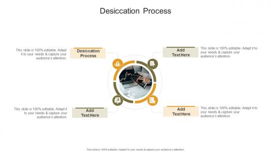 Desiccation Process In Powerpoint And Google Slides Cpb