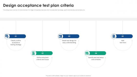 Design Acceptance Test Plan Criteria Acceptance Testing Strategies Ppt Slides