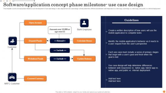 Design And Develop Customized Software Guides Software Application Concept Diagrams Pdf