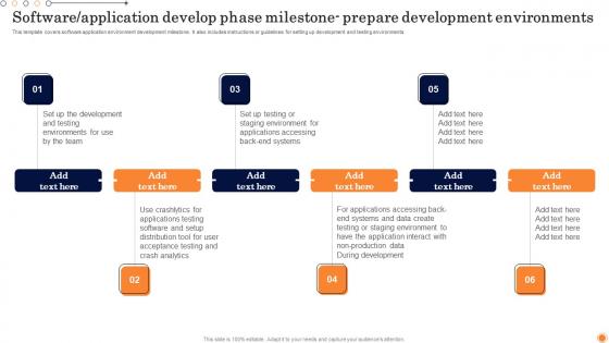 Design Develop Customized Software Guides Software Application Develop Phase Milestone Mockup Pdf