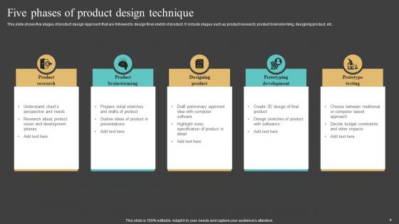 Design Technique Ppt Powerpoint Presentation Complete Deck With Slides