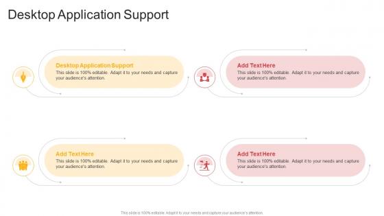 Desktop Application Support In Powerpoint And Google Slides Cpb