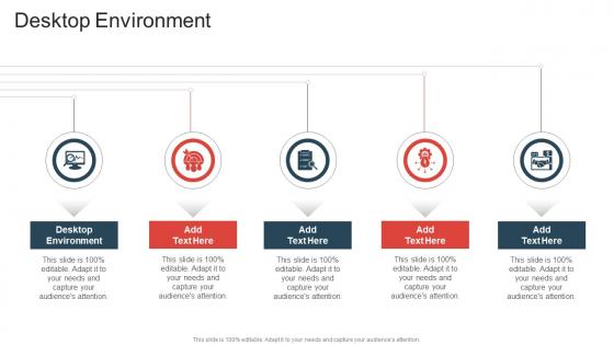 Desktop Environment In Powerpoint And Google Slides Cpb