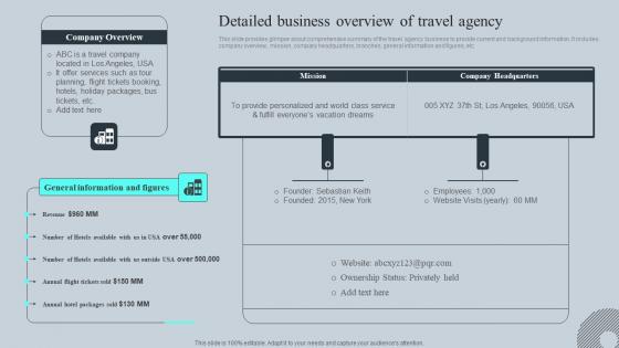 Detailed Business Overview Of Travel Agency Tours And Travel Business Advertising Summary Pdf