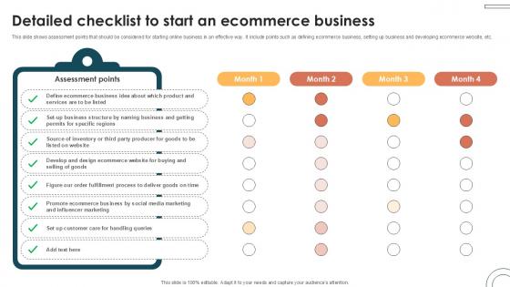 Detailed Checklist To Start An Internet Based Trade Structure Ppt Example Detailed Checklist To Start An Internet Based Trade Structure Ppt Example