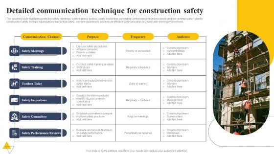 Detailed Communication Technique For Construction Safety Slides Pdf