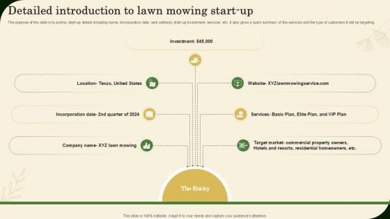 Detailed Introduction To Lawn Mowing Start Up Landscaping Business Plan Ppt Sample BP SS V Detailed Introduction To Lawn Mowing Start Up Landscaping Business Plan Ppt Sample BP SS V