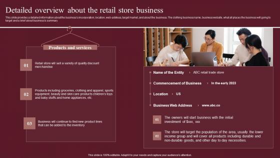 Detailed Overview About The Retail Store Business Fashion Business Plan Inspiration Pdf