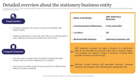 Detailed Overview About The Stationery Business Plan Go To Market Strategy Icons Pdf