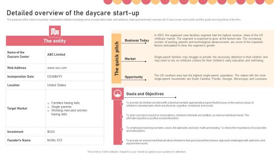 Detailed Overview Of The Daycare Start Up Childcare Business Plan Information Pdf