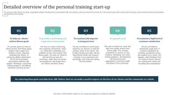 Detailed Overview Of The Personal Training Start Up Group Training Business Information Pdf