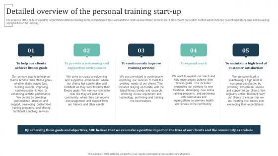 Detailed Overview Of The Personal Training Start Up Group Training Business Information Pdf