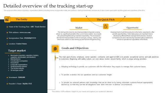 Detailed Overview Of The Trucking Start Up Freight Trucking Business Plan Rules Pdf Detailed Overview Of The Trucking Start Up Freight Trucking Business Plan Rules Pdf