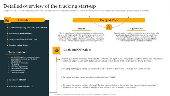 Detailed Overview Of The Trucking Start Up Freight Trucking Business Plan Rules Pdf