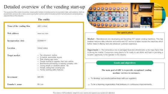 Detailed Overview Of The Vending Beverage Vending Machine Business Plan Go To Market Strategy Portrait Pdf