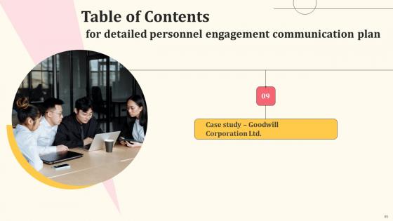 Detailed Personnel Engagement Communication Plan Ppt Powerpoint Presentation Complete Deck