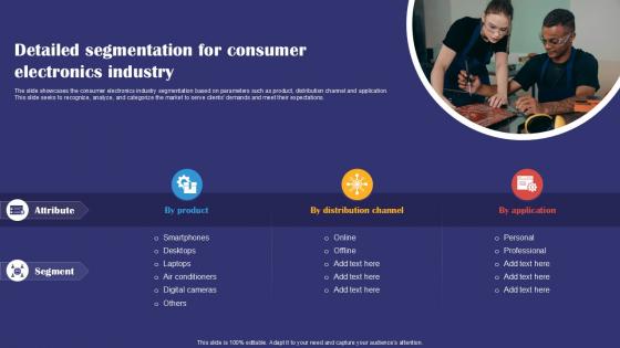 Detailed Segmentation For Consumer Electronics Smartphones Industry Report PPT Template IR SS V Detailed Segmentation For Consumer Electronics Smartphones Industry Report PPT Template IR SS V