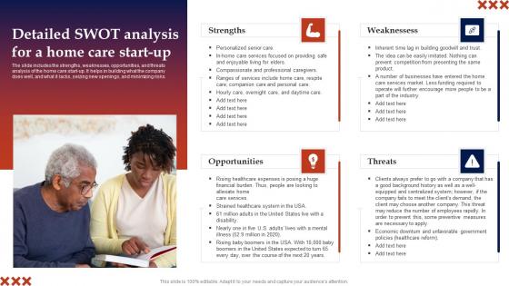 Detailed Swot Analysis For A Home Care Start Up In Home Care Business Plan Demonstration Pdf