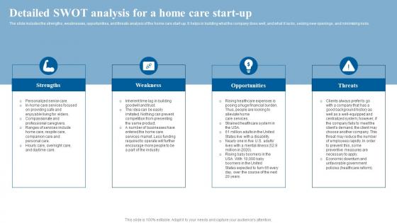 Detailed Swot Analysis For A Home Elderly Care Business Plan Go To Market Strategy Elements Pdf Detailed Swot Analysis For A Home Elderly Care Business Plan Go To Market Strategy Elements Pdf