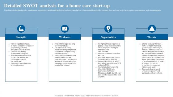 Detailed Swot Analysis For A Home Elderly Care Business Plan Go To Market Strategy Elements Pdf