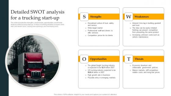 Detailed Swot Analysis For A Trucking Start Up Freight Trucking Business Plan Formats Pdf