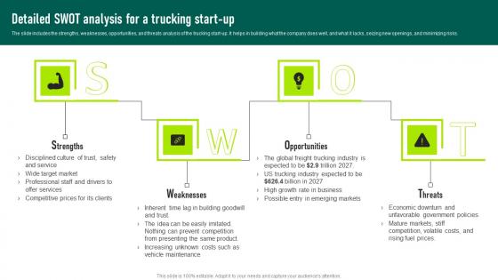 Detailed Swot Analysis For A Trucking Start Up Trucking Services Business Plan Elements Pdf