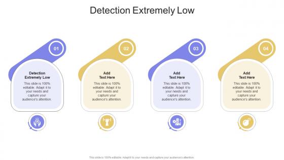 Detection Extremely Low In Powerpoint And Google Slides Cpb Detection Extremely Low In Powerpoint And Google Slides Cpb