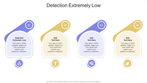 Detection Extremely Low In Powerpoint And Google Slides Cpb