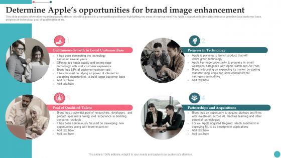 Determine Apples Opportunities For Brand Image Apples Proficiency In Optimizing Portrait Pdf