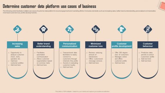 Determine Customer Data Platform Use Comprehensive CDP Guide For Promoters Sample Pdf