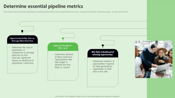 Determine Essential Pipeline Metrics Strategies To Manage Sales Funnel Formats Pdf