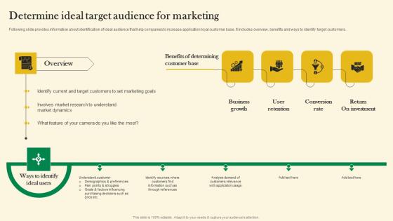 Determine Ideal Target Audience For Marketing Online Customer Acquisition Demonstration Pdf