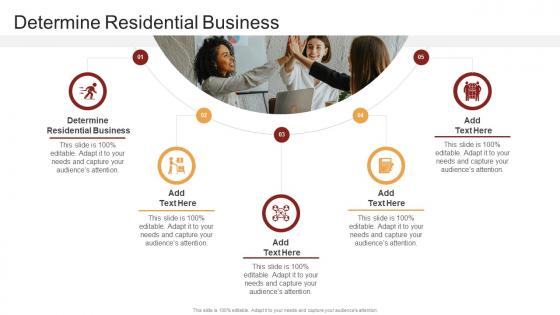 Determine Residential Business In Powerpoint And Google Slides Cpb