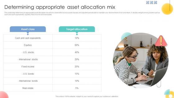 Determining Appropriate Asset Allocation Mix Strategic Investment Plan For Optimizing Risk SS V Determining Appropriate Asset Allocation Mix Strategic Investment Plan For Optimizing Risk SS V