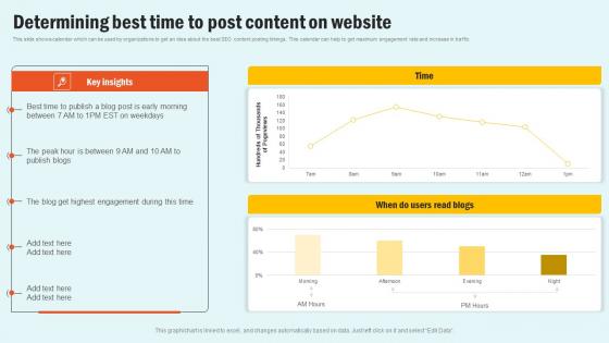 Determining Best Time To Post Enhancing Website Performance With Search Engine Content Brochure Pdf