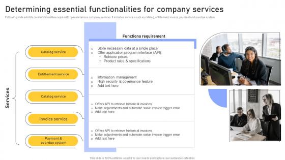 Determining Essential Functionalities Enhancing Customer Service Operations CRM Technology Guidelines Pdf Determining Essential Functionalities Enhancing Customer Service Operations CRM Technology Guidelines Pdf