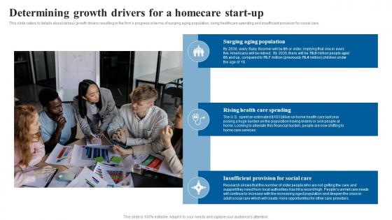 Determining Growth Drivers A Homecare Elderly Care Business Plan Go To Market Strategy Sample Pdf