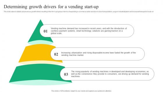 Determining Growth Drivers Beverage Vending Machine Business Plan Go To Market Strategy Demonstration Pdf